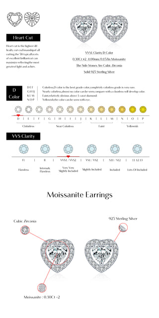 Сребърни обеци - Moissanite Heart Spark