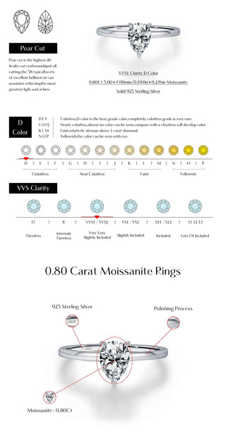 Сребърен пръстен (Копие)