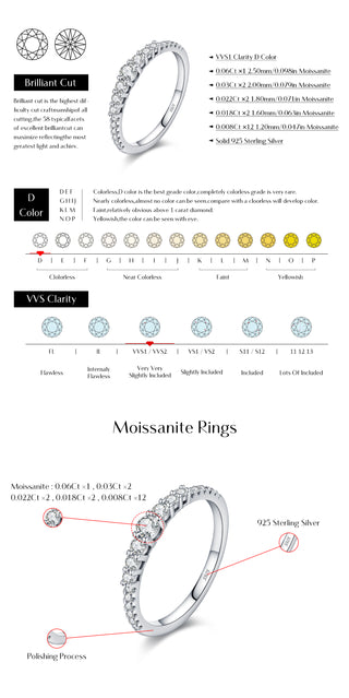 Сребърен пръстен - Lumina Tiara Moissanite
