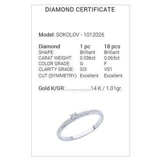 Златен пръстен - Dia 0,036ct.